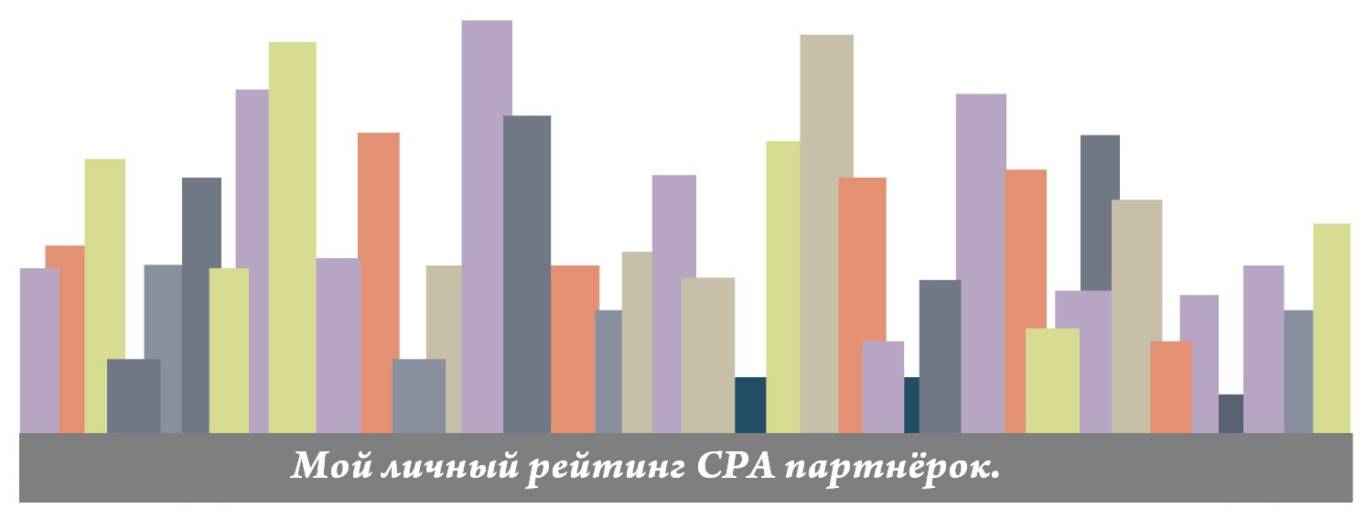 рейтинг CPA партнёрок
